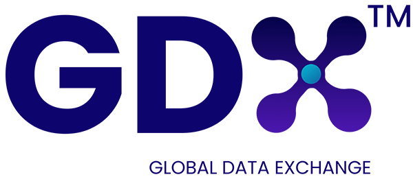 GDX