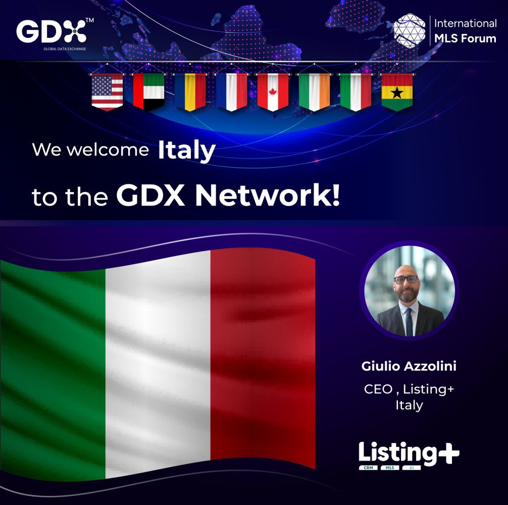 Listing+