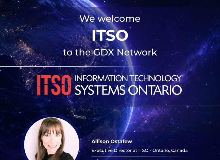 ITSO